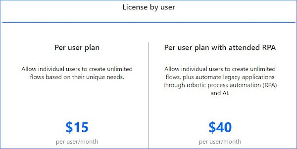 microsoft flow pricing user