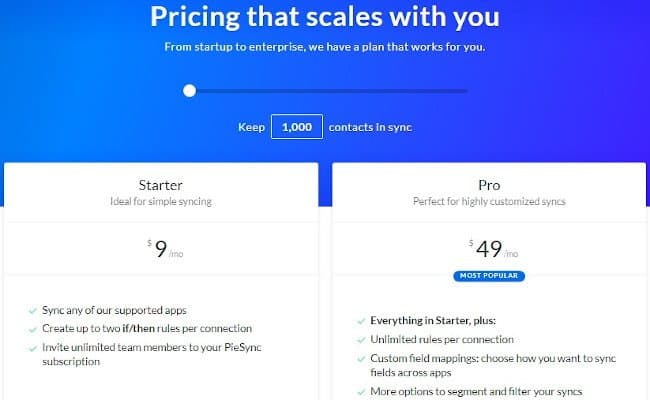 piesync pricing