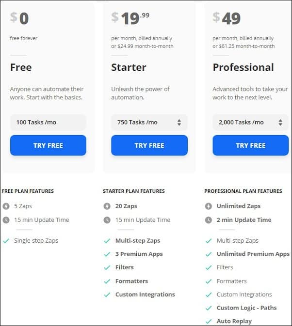 zapier pricing for individuals and professionals