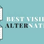 5 Best Free VisiPics Alternatives to Check Out in 2021